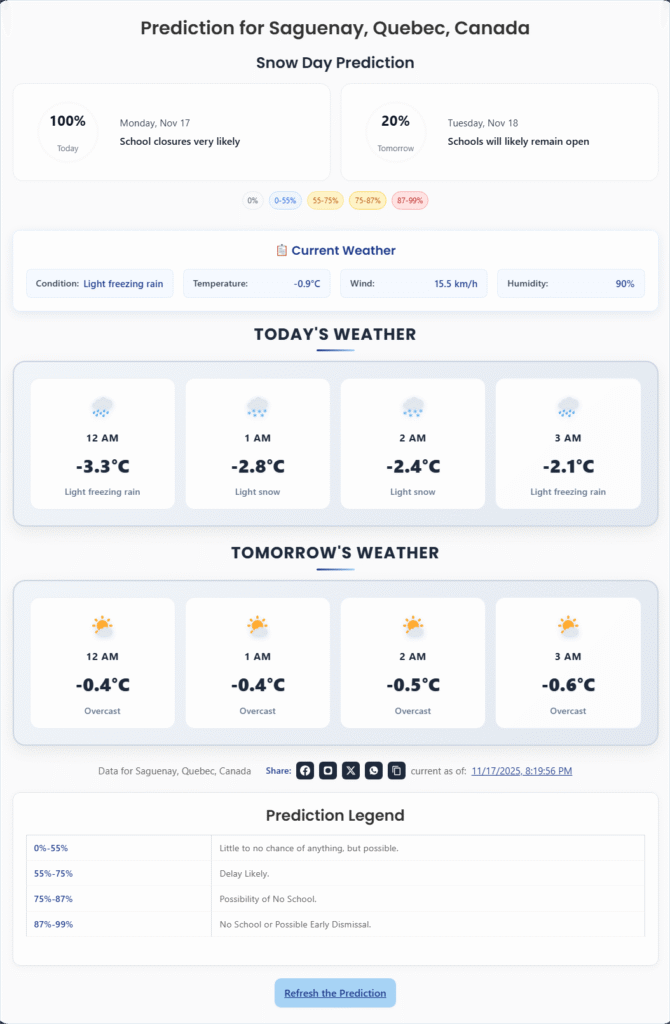 Snow Day Predictor 2025 – Most Accurate Snow Day Forecasts. 2 Snow Day Predictor
